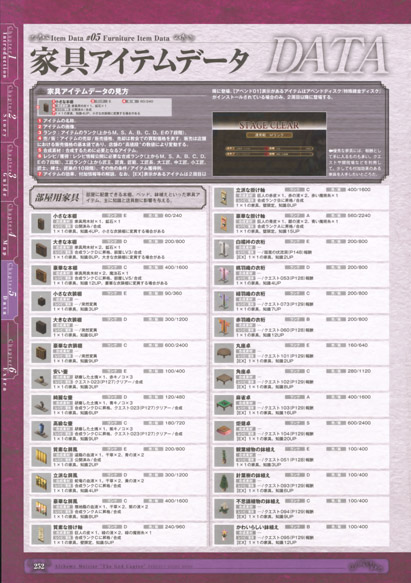 神採りアルケミーマイスター パーフェクトガイドブック