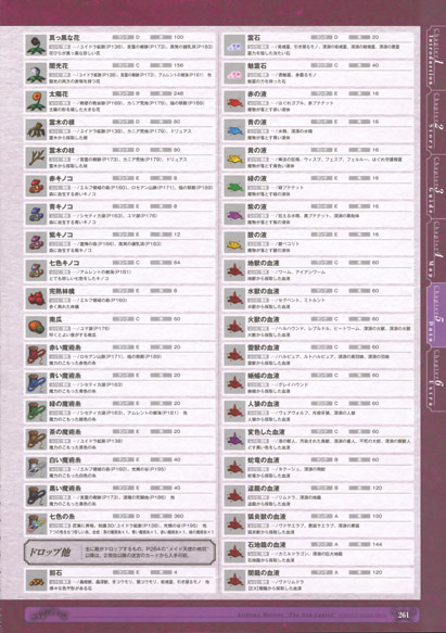 神採りアルケミーマイスター パーフェクトガイドブック