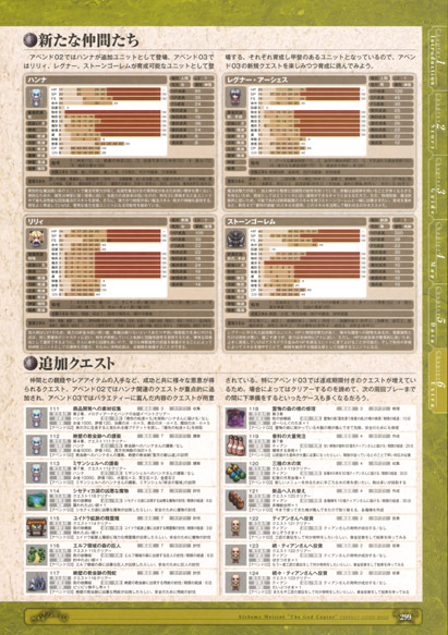 神採りアルケミーマイスター パーフェクトガイドブック