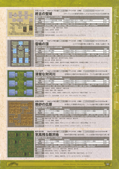 神採りアルケミーマイスター パーフェクトガイドブック