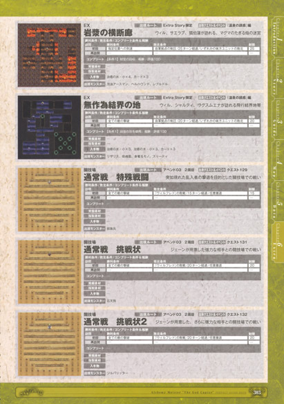 神採りアルケミーマイスター パーフェクトガイドブック