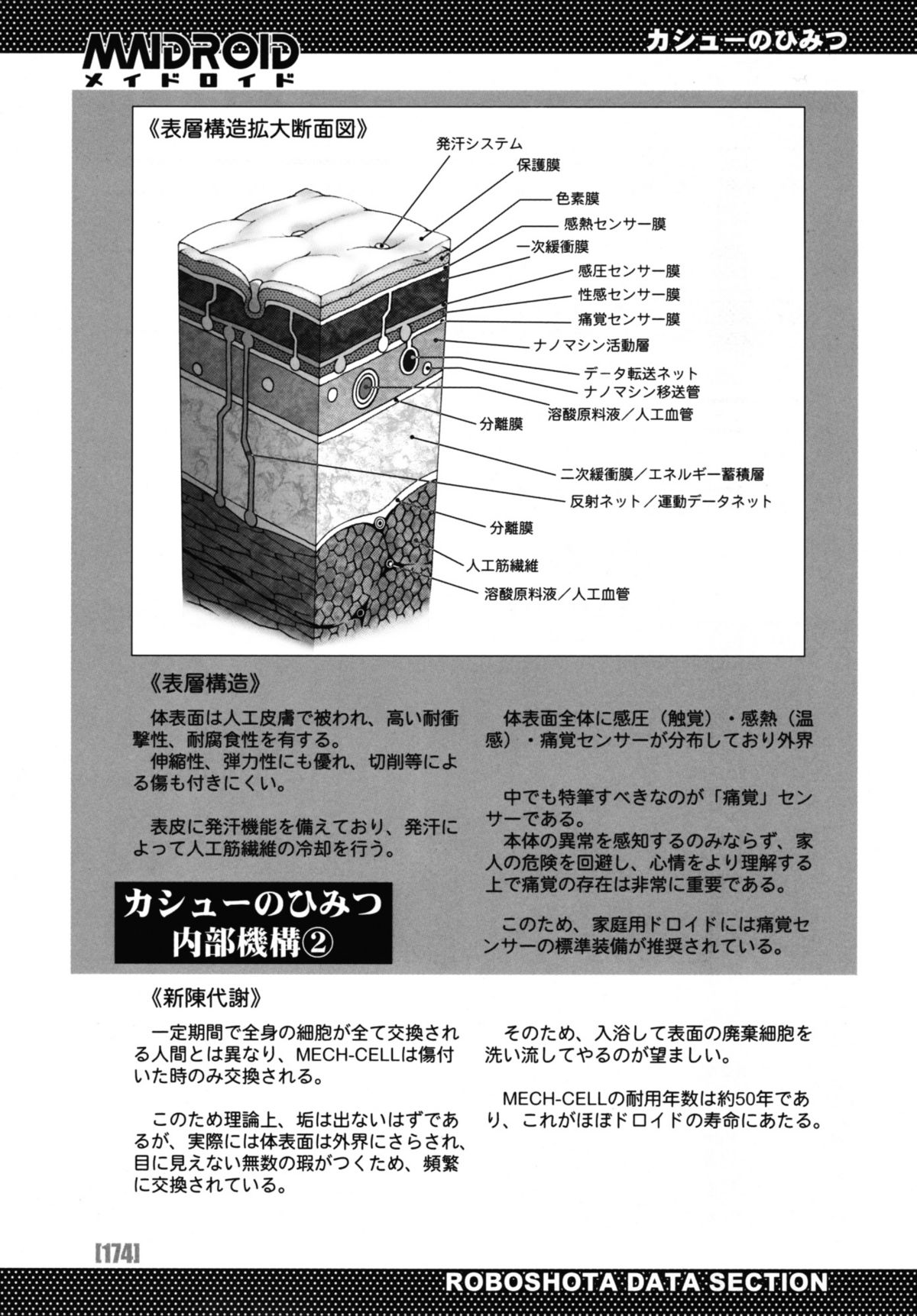 [ぽ～じゅ] PO-JU WORKS ぽ～じゅショタ商業誌全作品集 1998-2009