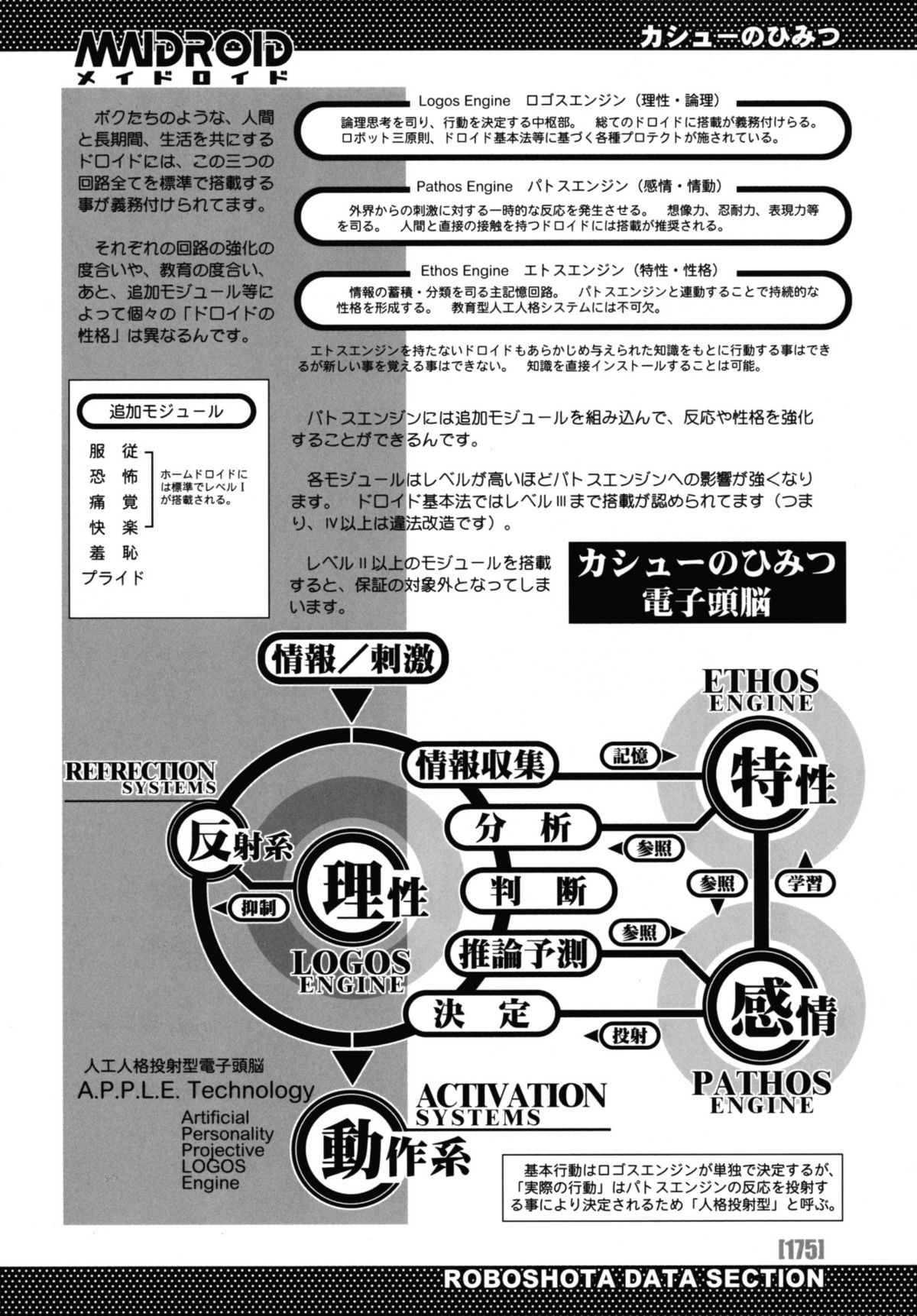 [ぽ～じゅ] PO-JU WORKS ぽ～じゅショタ商業誌全作品集 1998-2009