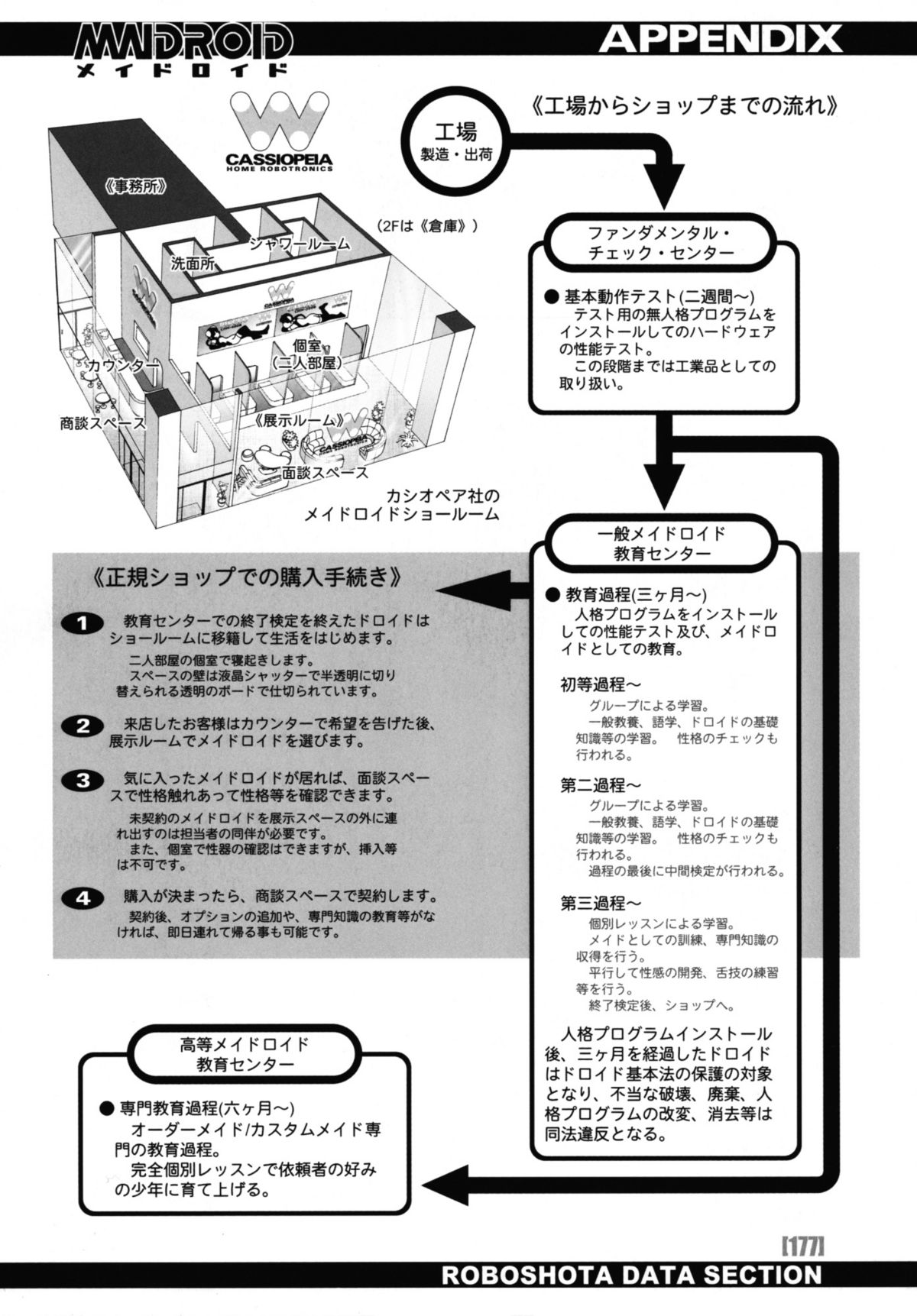 [ぽ～じゅ] PO-JU WORKS ぽ～じゅショタ商業誌全作品集 1998-2009