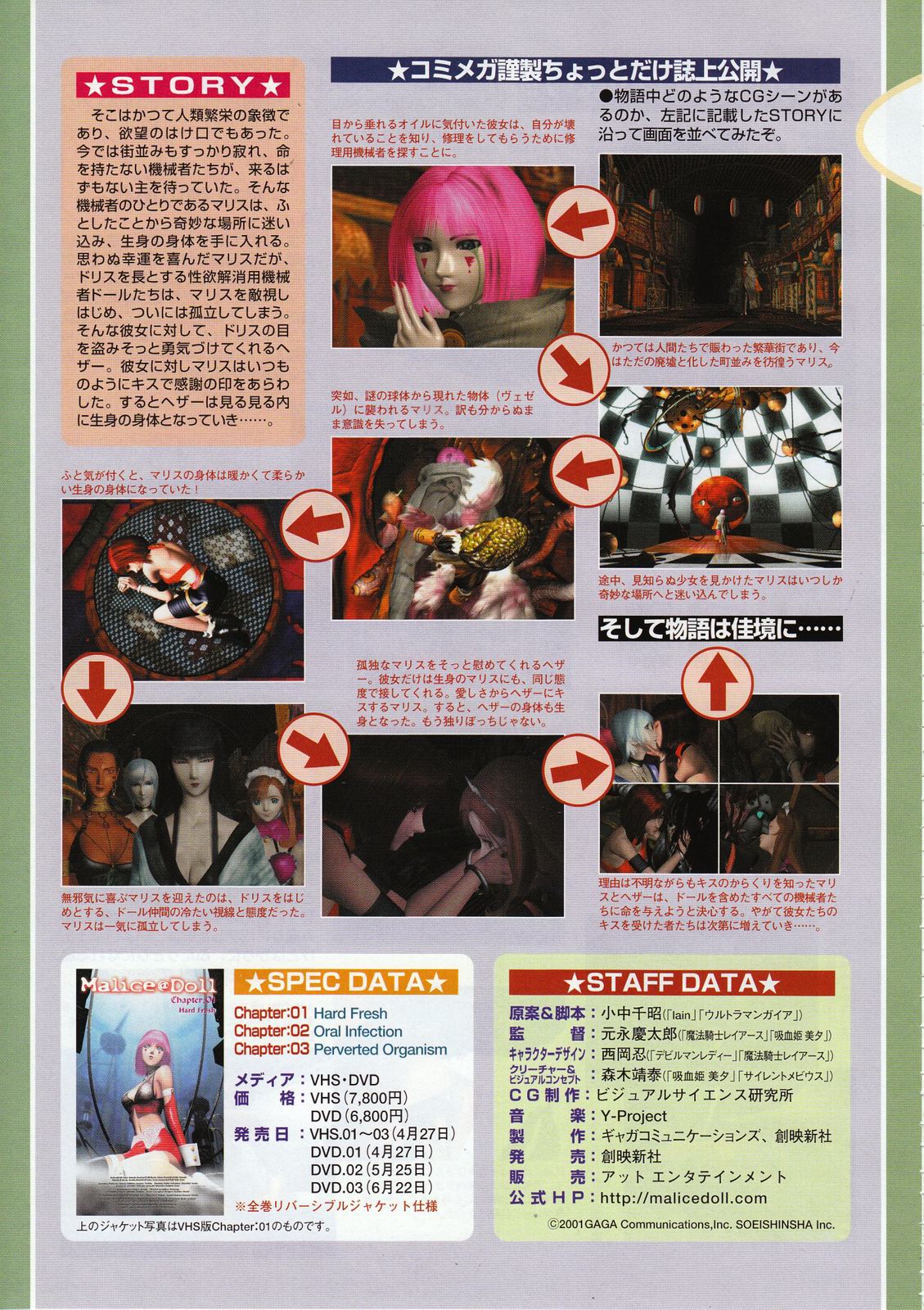 コミックメガストア 2001年5月号