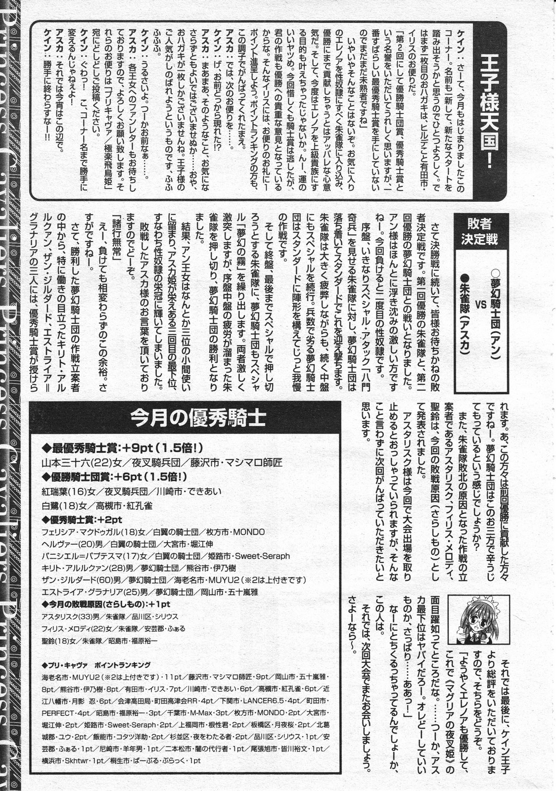 コミックメガストア 2001年1月号