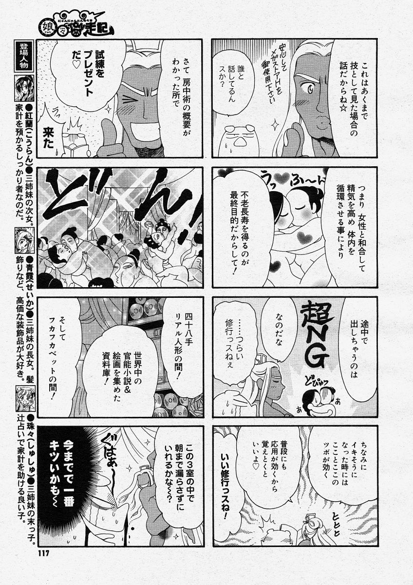 コミックメガストアH 2004年5月号