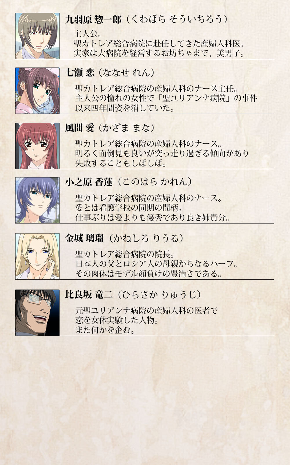 [ミンク] 【フルカラー成人版】 夜勤病棟・弐 ope:02 Complete版 [DL版]