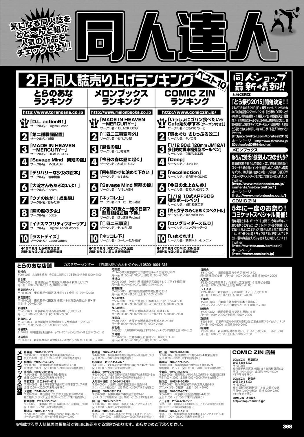 COMIC BAVEL 2015年6月号 [DL版]