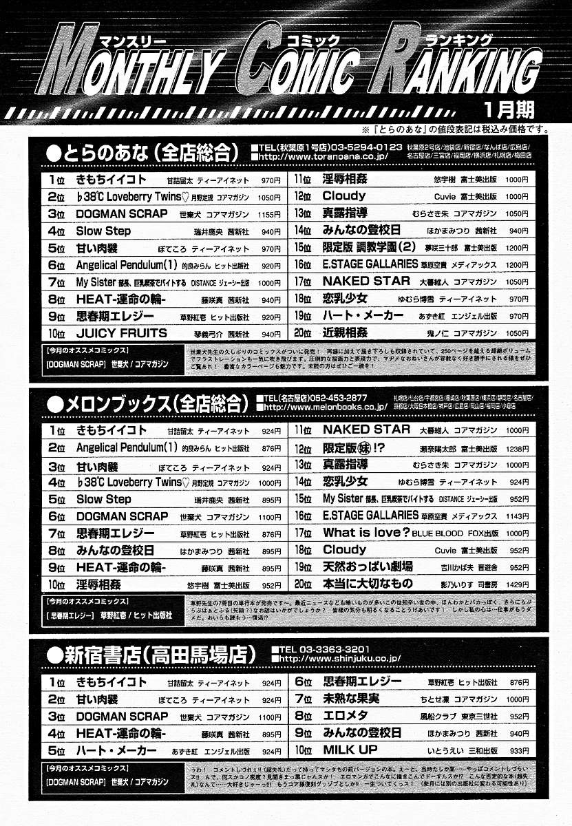 【アンソロジー】【2005-03-10】COMICMEGAPLUS Vol.18（2005-04）