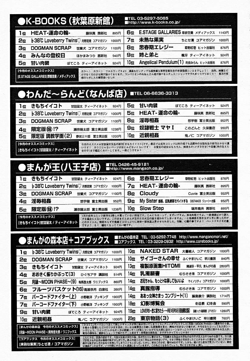 【アンソロジー】【2005-03-10】COMICMEGAPLUS Vol.18（2005-04）