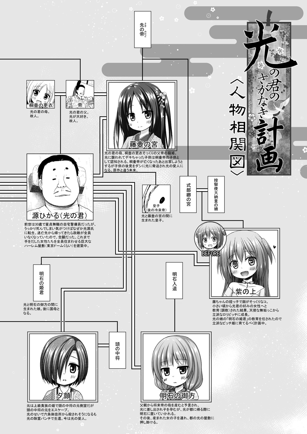 [ノラネコノタマ (雪野みなと)] 光の君のさがなき計画〈紫〉 [中国翻訳] [DL版]