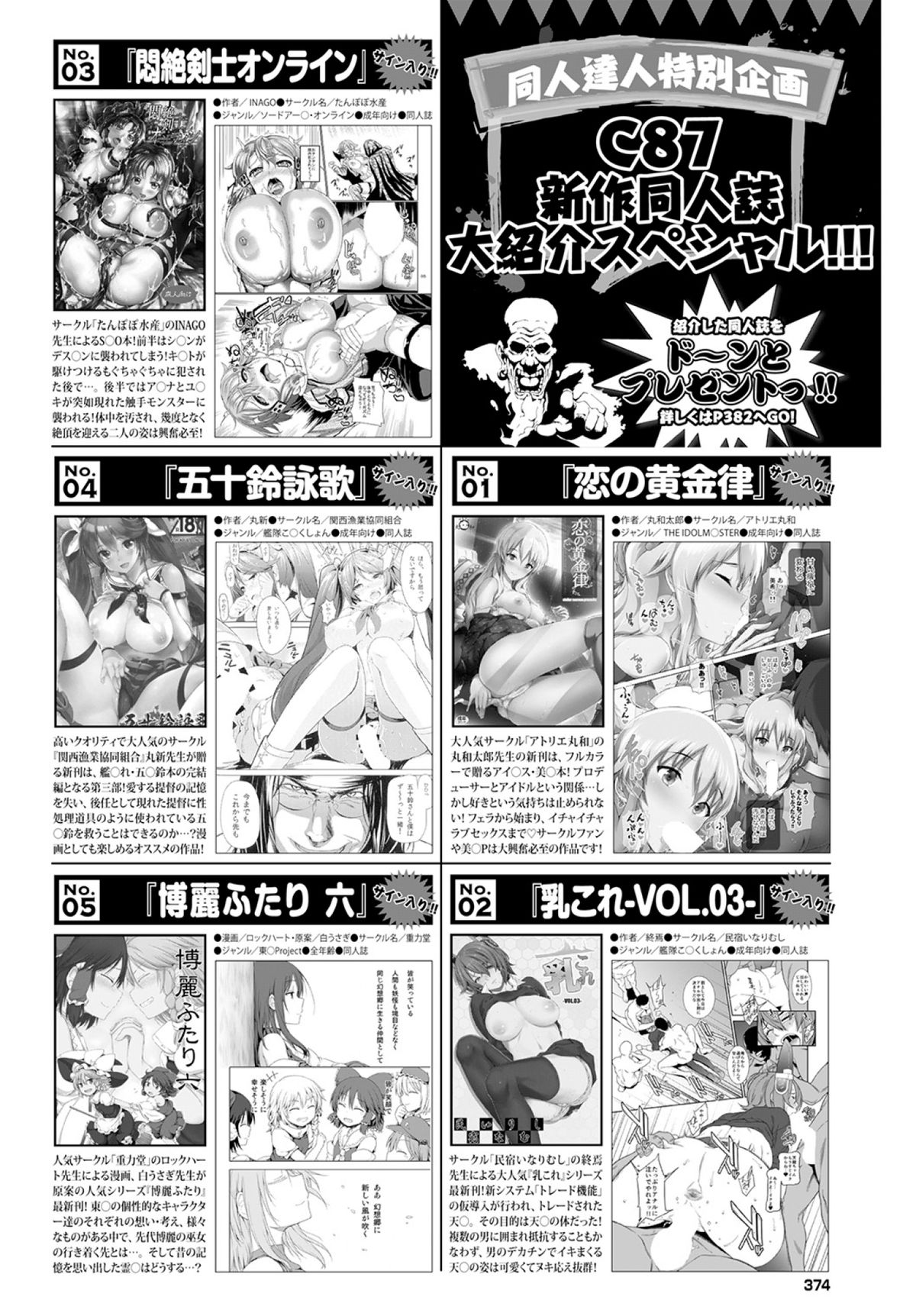 COMIC BAVEL 2015年4月号 [DL版]