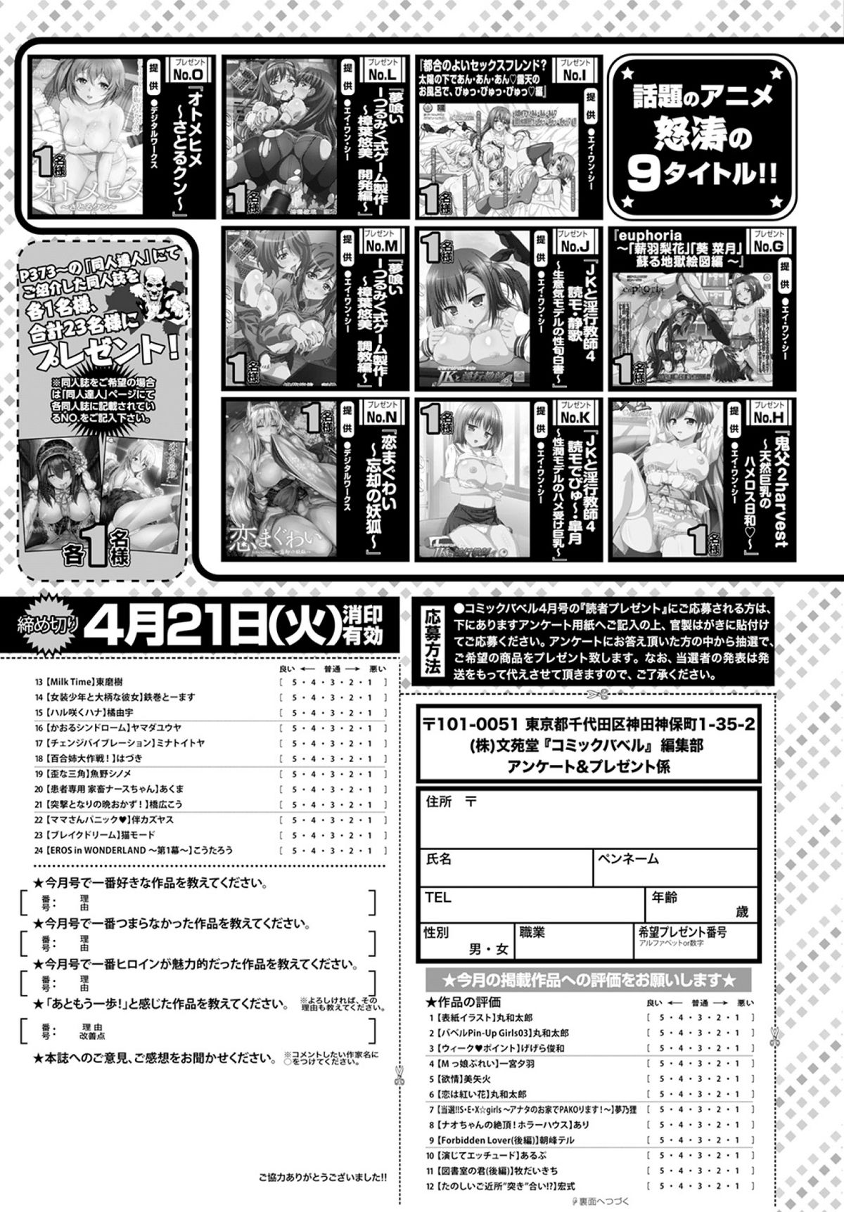 COMIC BAVEL 2015年4月号 [DL版]