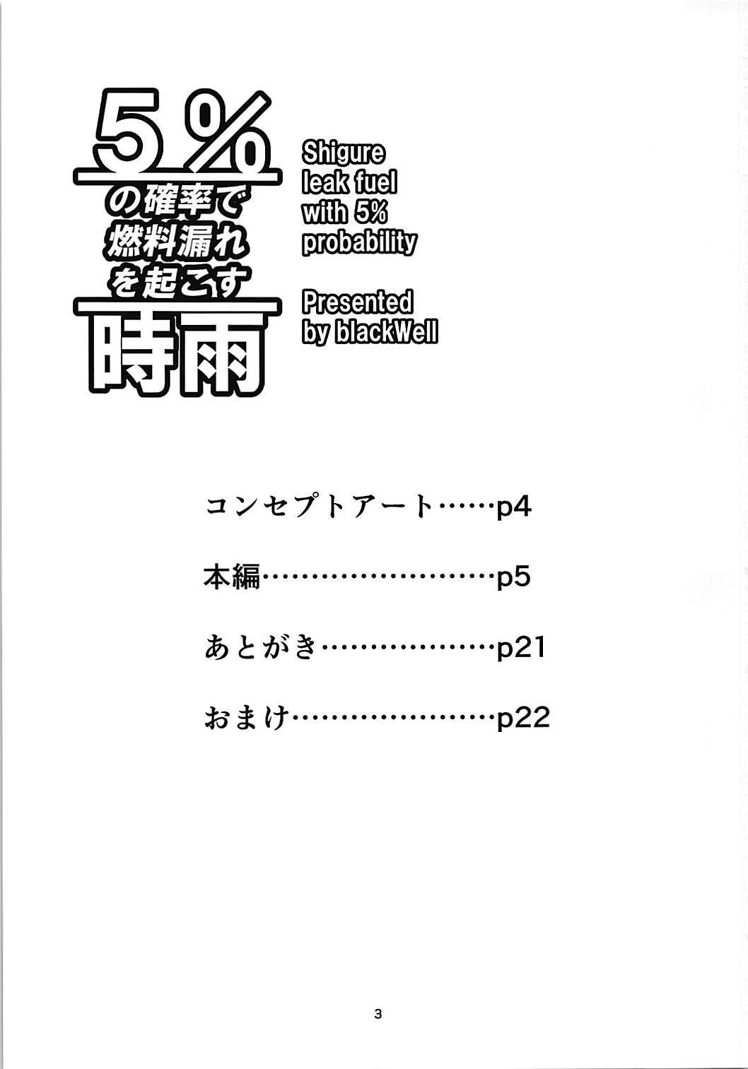 5％の角律でネンリョウもっとおこすしぐれ-5％の確率でしぐれ漏れ燃料