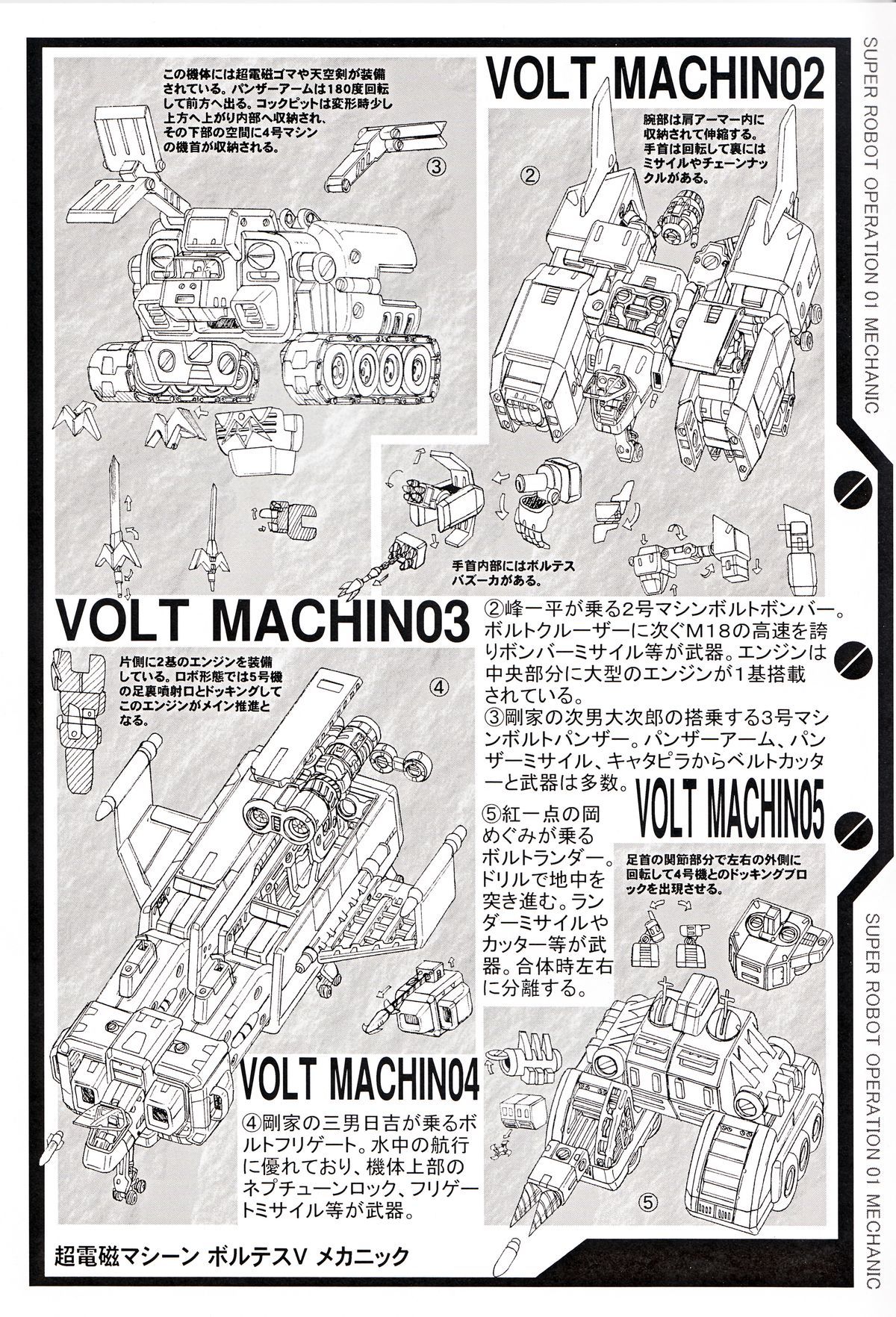 スーパーロボット操作01