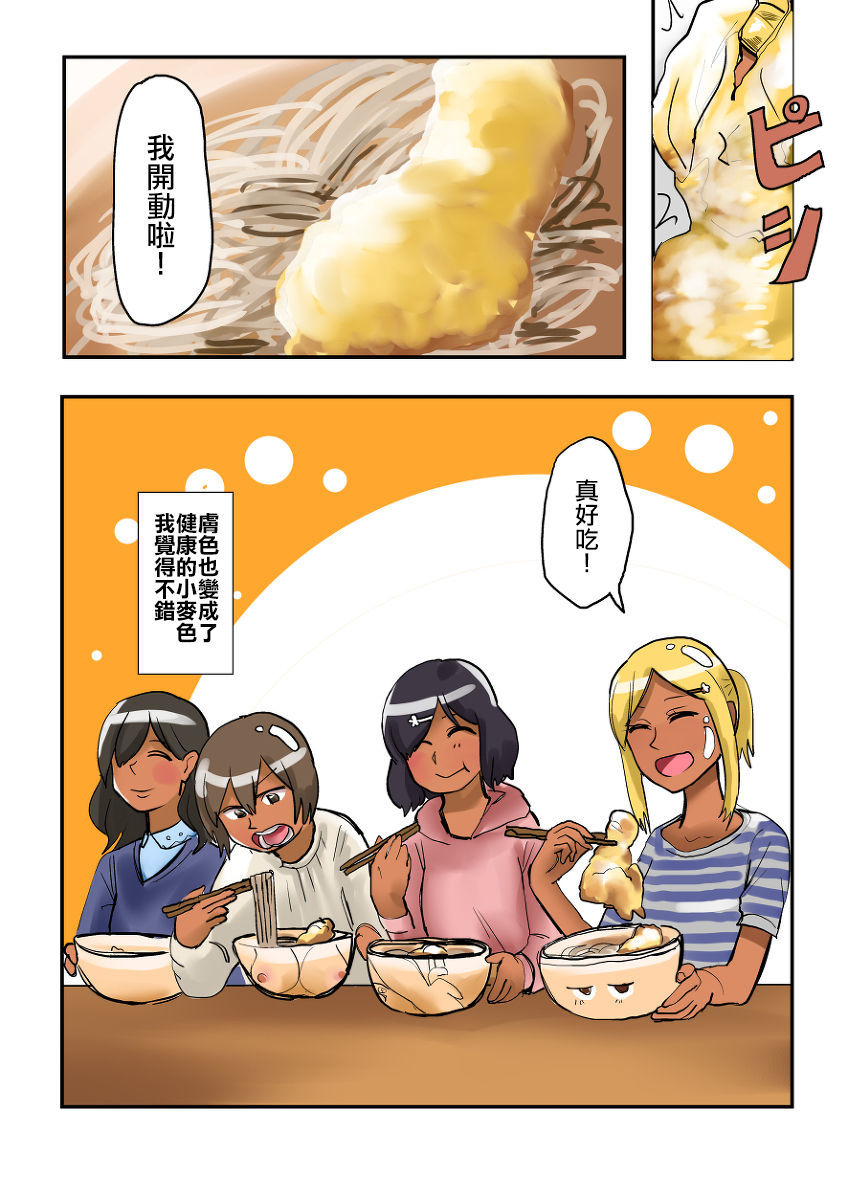 食品かエステ