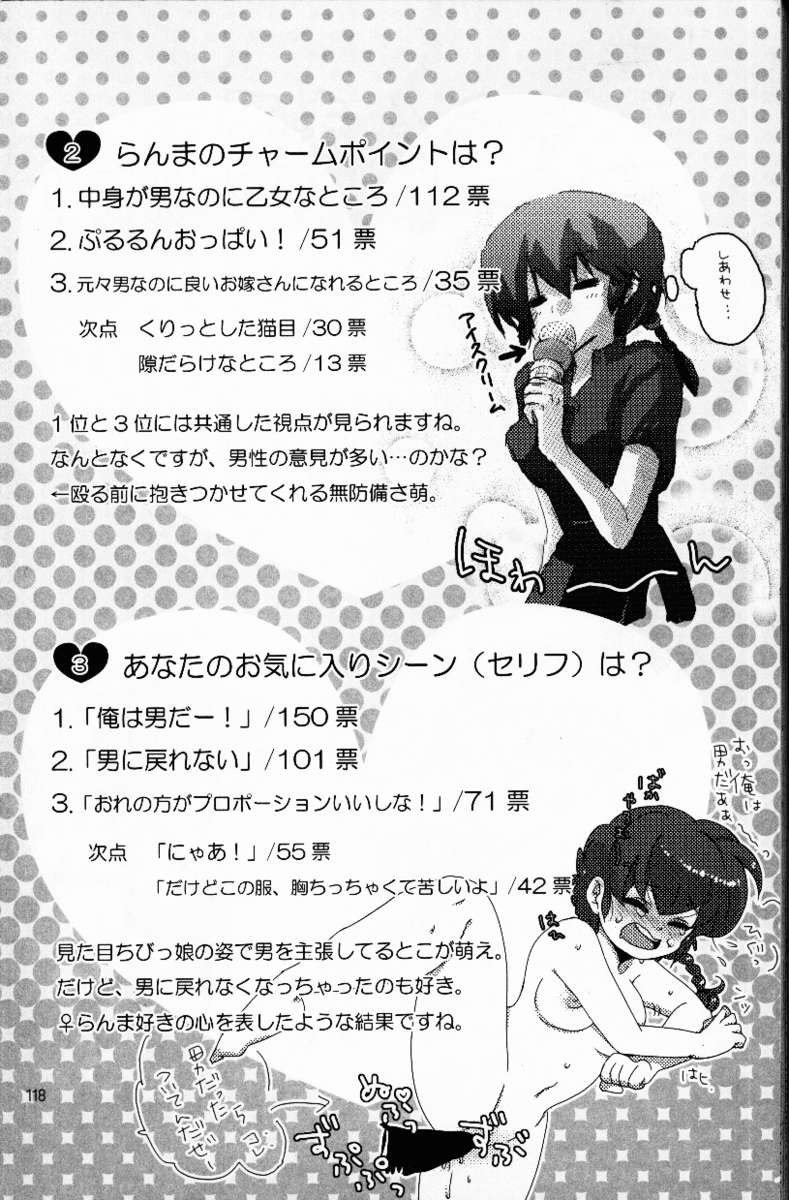 ヒャッカランラン