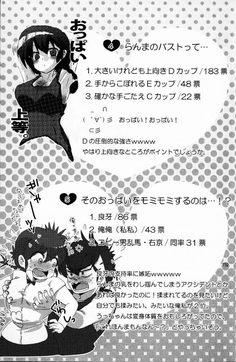 ヒャッカランラン