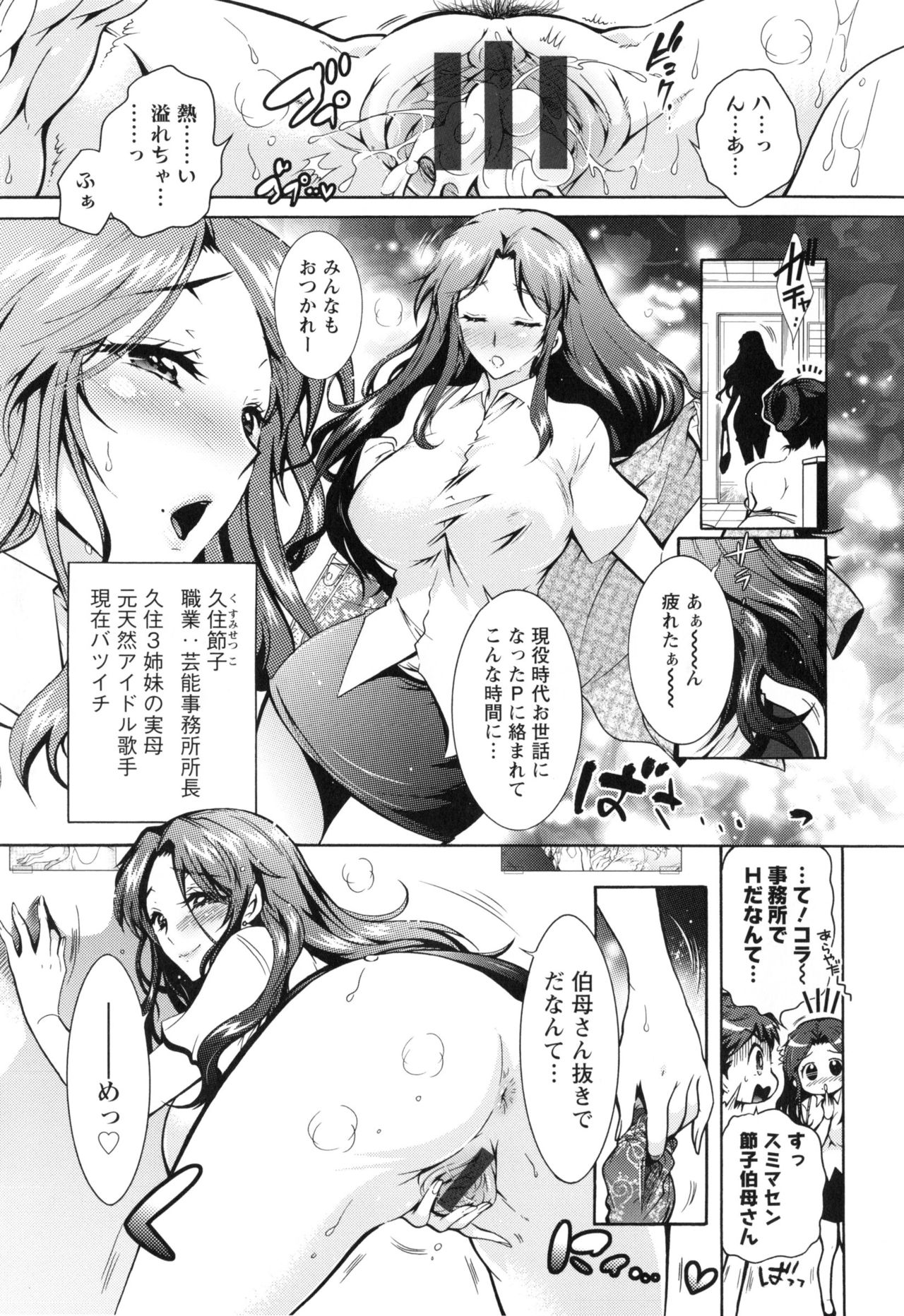 僕が芸能3島のせいどれいになったけっか