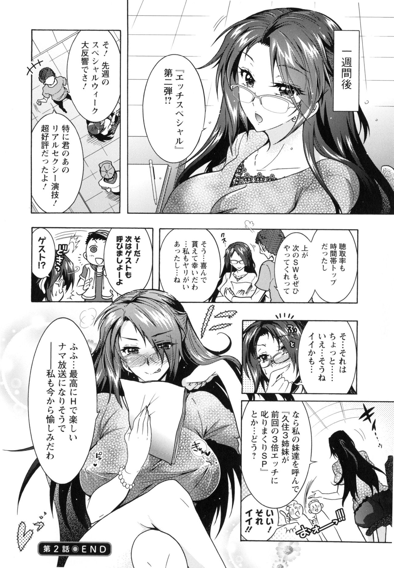 僕が芸能3島のせいどれいになったけっか