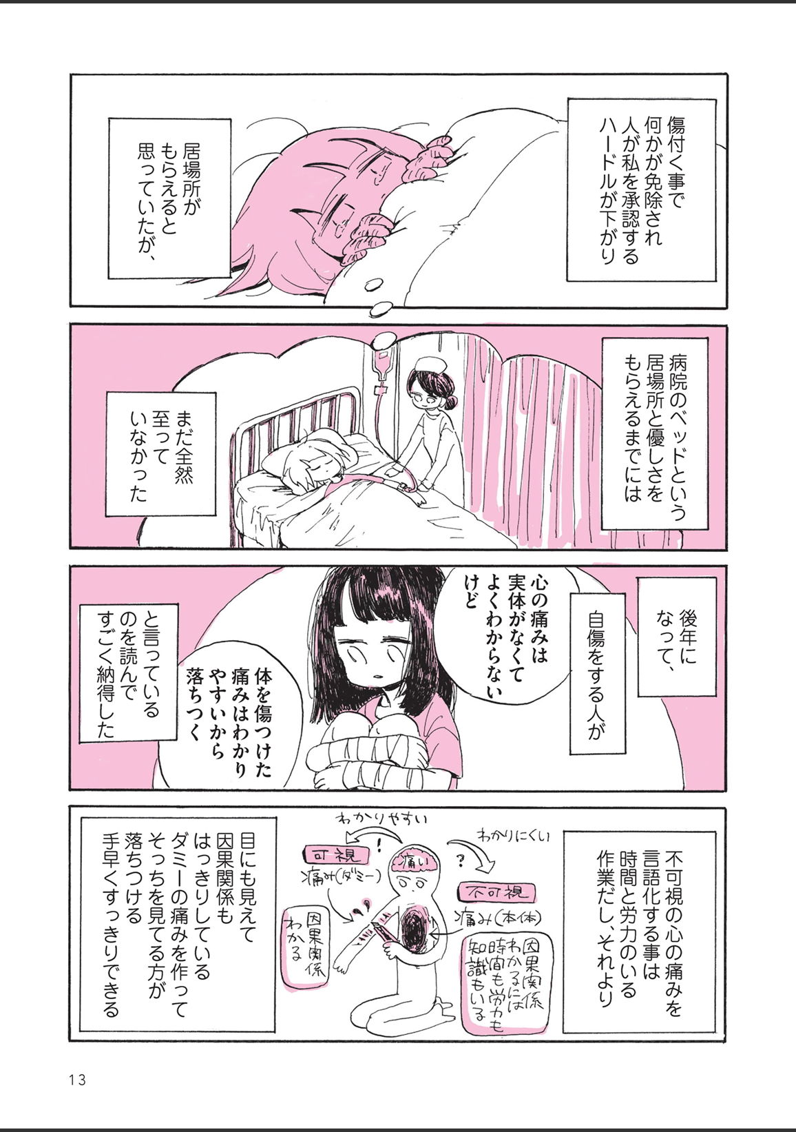 [永田カビ] さびしすぎてレズ風俗に行きましたレポ