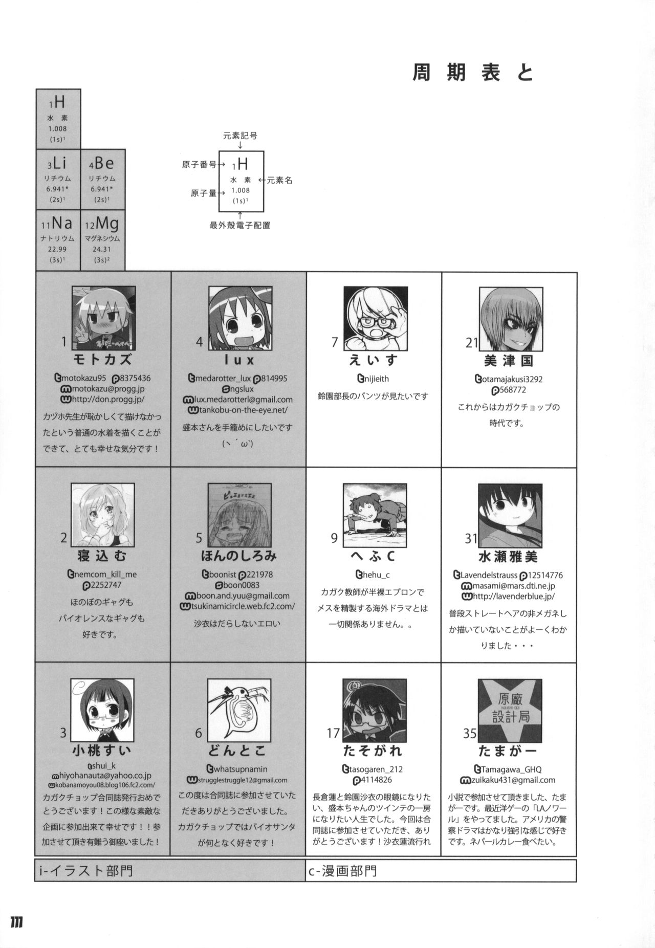 (C89) [NishiNotes. (よろず)] トーキョーカガク合同 (カガクチョップ)