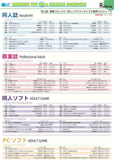 [メロンブックス] 月刊めろメロ 2013年2月25日号