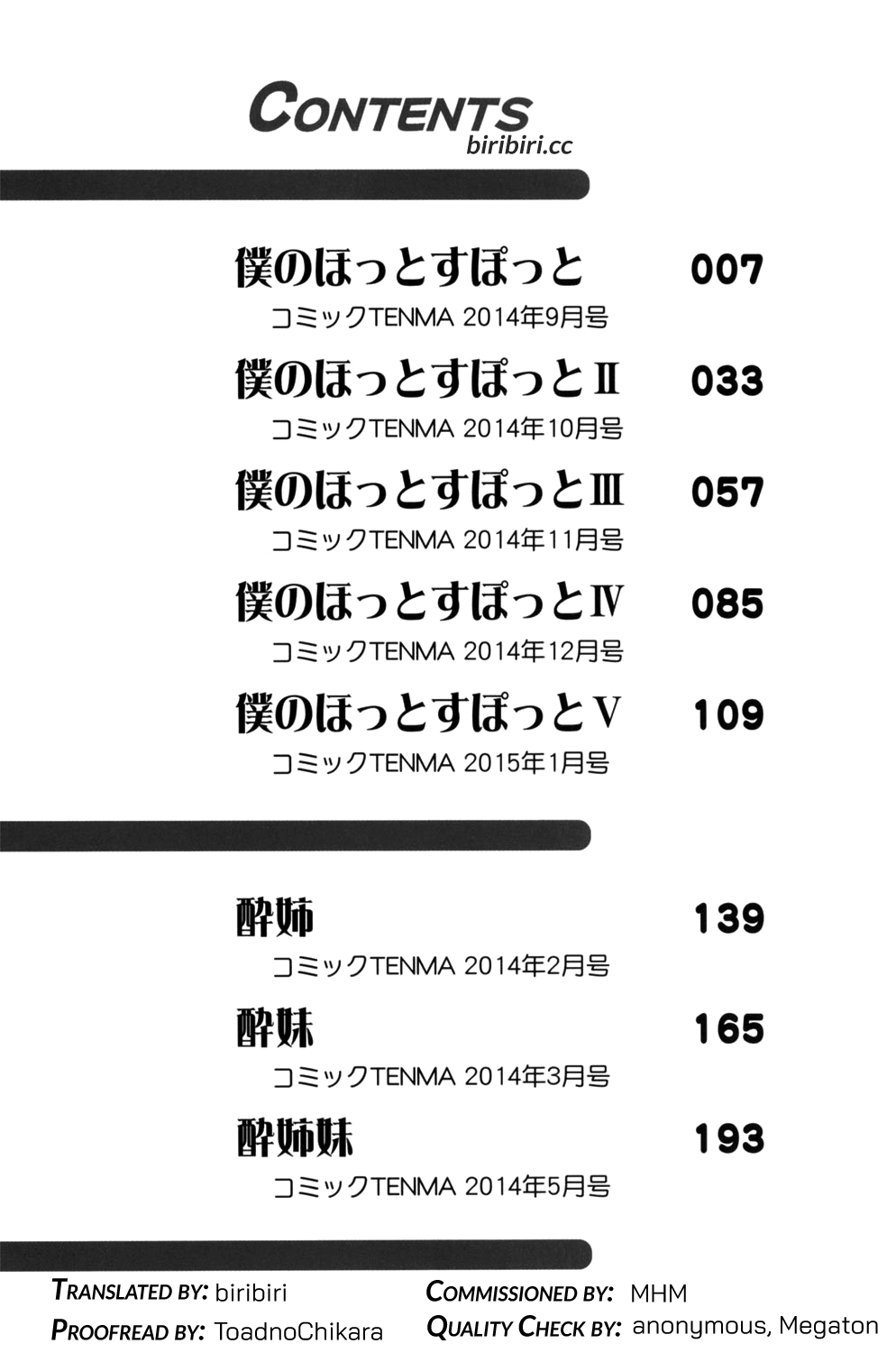 [左橋レンヤ] 火照った体を一人占め [英訳] [DL版]