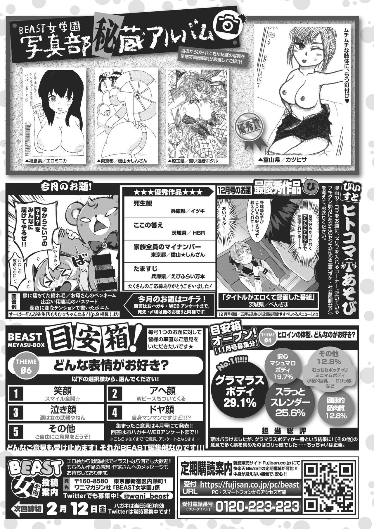 COMIC 快楽天ビースト 2021年2月号 [DL版]