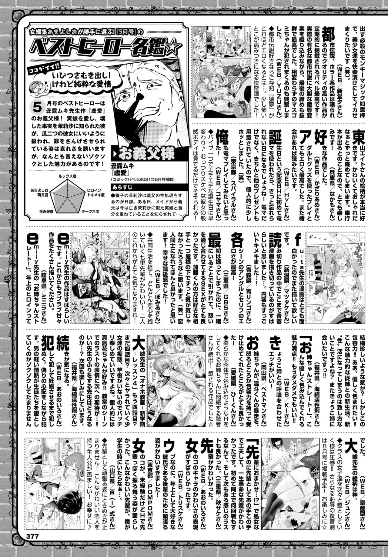 COMIC BAVEL 2021年7月号 [DL版]