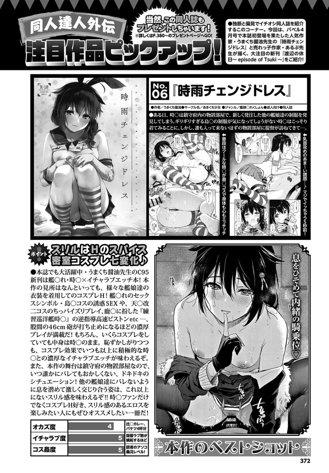 COMIC BAVEL 2019年7月号 [DL版]