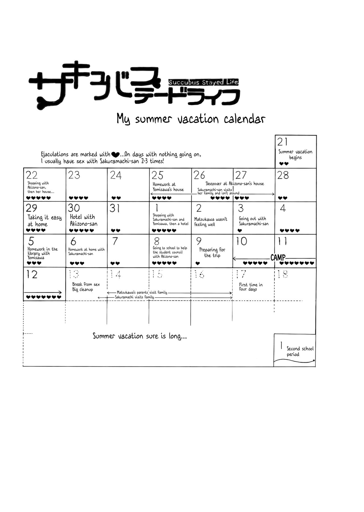 (C95) [NANIMOSHINAI (笹森トモエ)] TTH 20.5 [英訳]