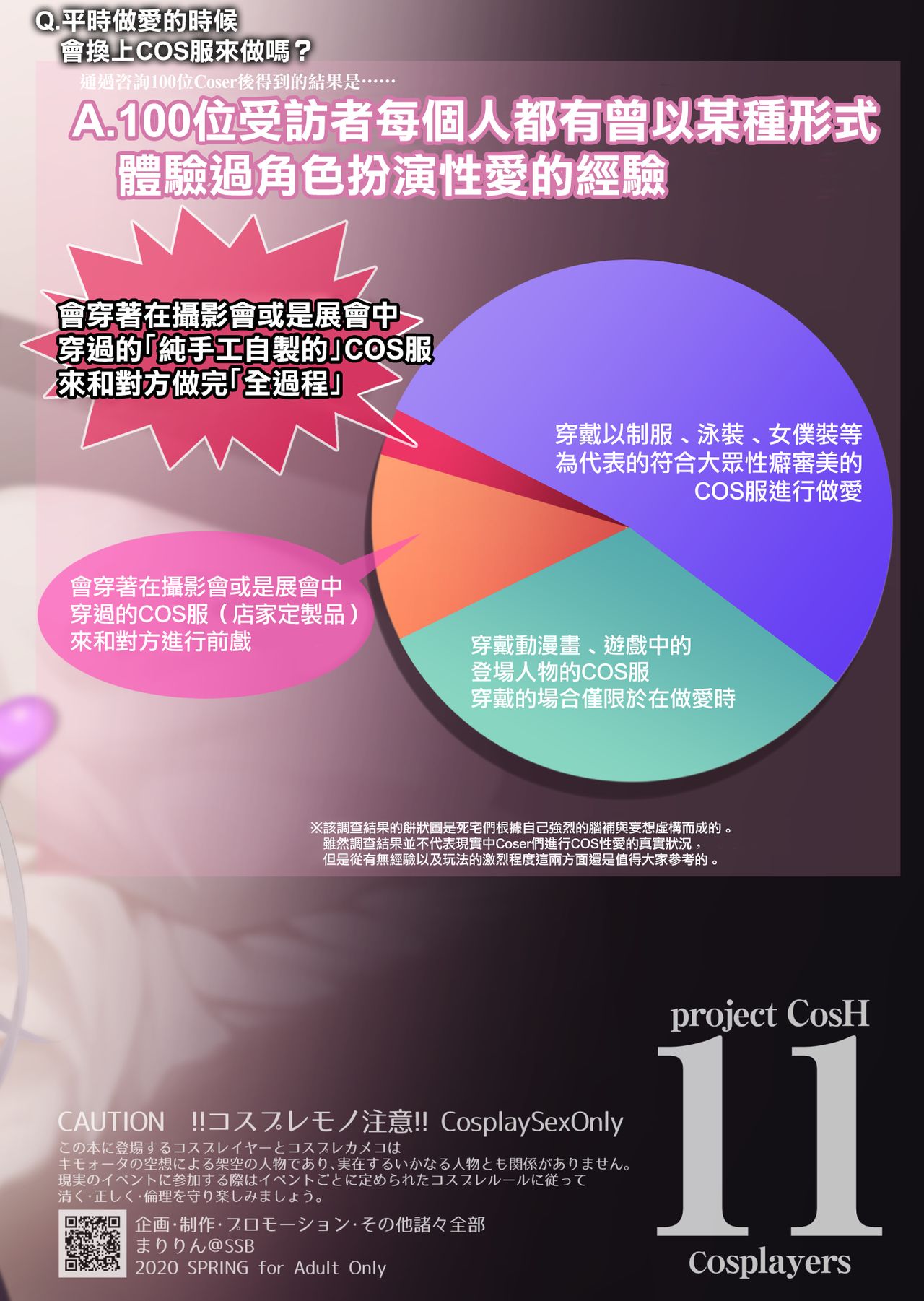 [SSB (まりりん)] Q.いつもコスプレしてえっちしてるんですか? (よろず) [中国翻訳]