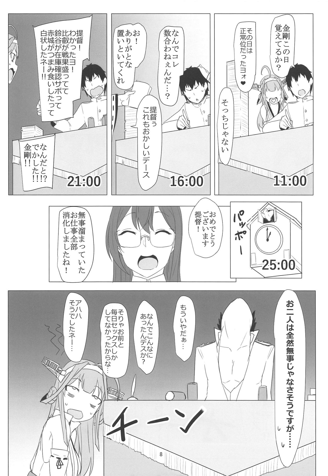 (COMIC1☆15) [キャラメル野郎 (ky.)] 金剛のLOVEは止まらない (艦隊これくしょん -艦これ-)