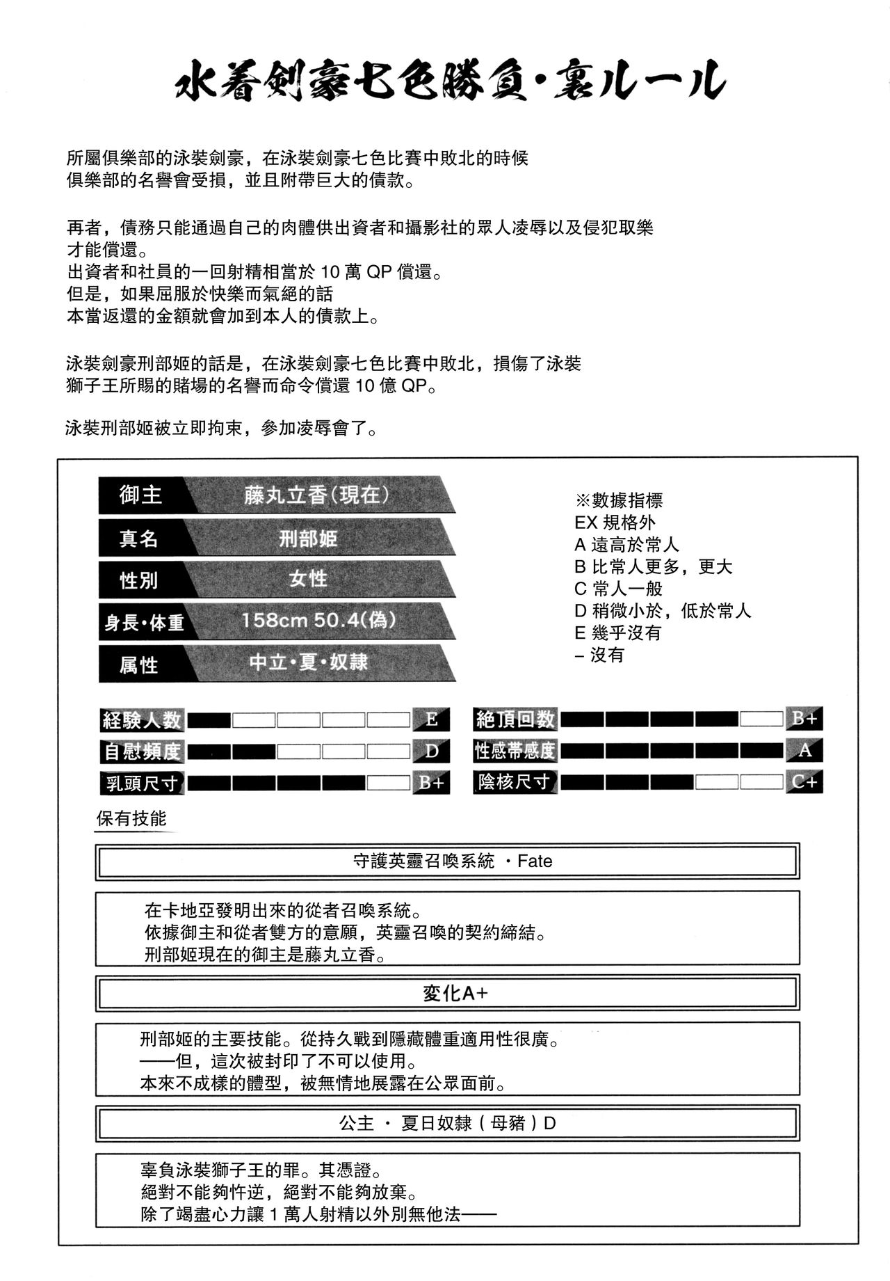 (C97) [ばな奈工房、雪陽炎 (青ばなな、KANZUME)] 敗北水着剣豪お仕置き凌辱刑部姫編 (Fate/Grand Order) [中国翻訳]