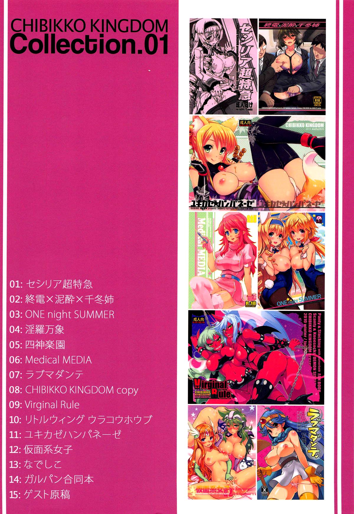 (C89) [CHIBIKKO KINGDOM (けこちゃ)] CHIBIKKO KINGDOM Collection.01 (よろず) [英訳]