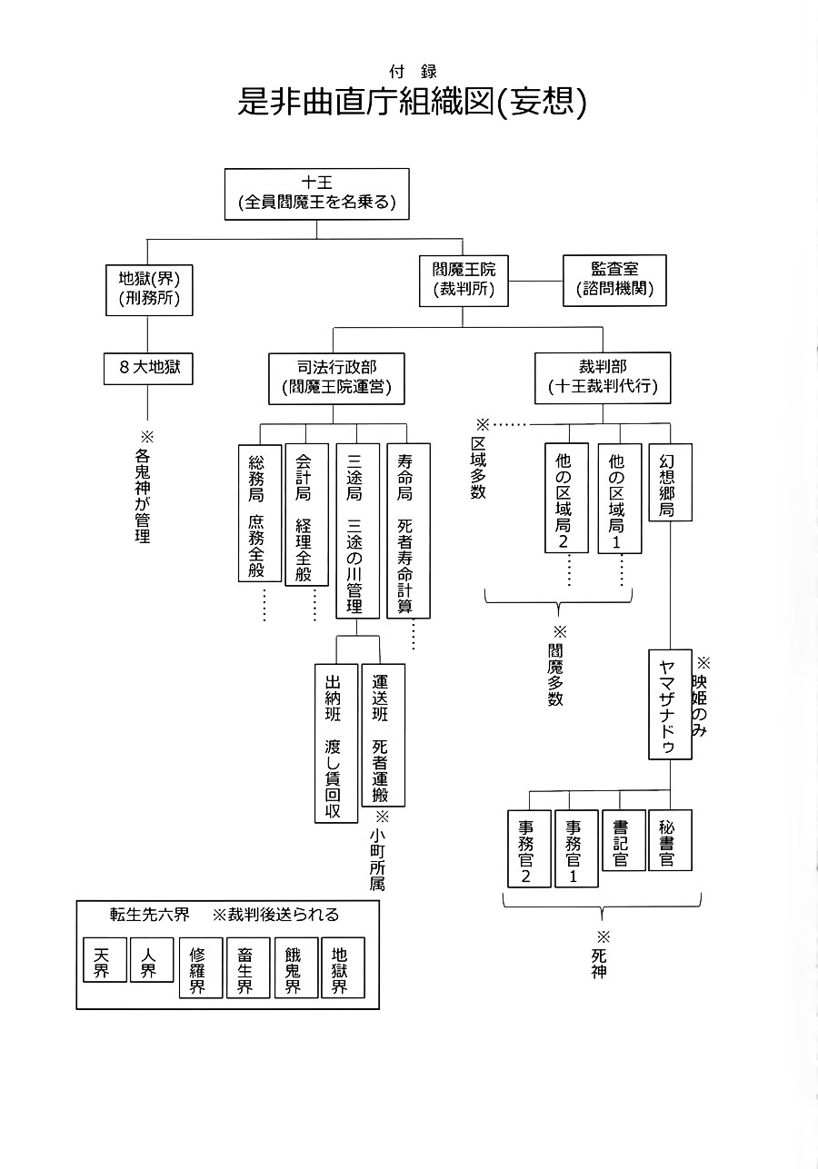 (C97) [武装カルシウム (竹刈シウム)] 牝穴裁判 (東方Project) [中国翻訳]