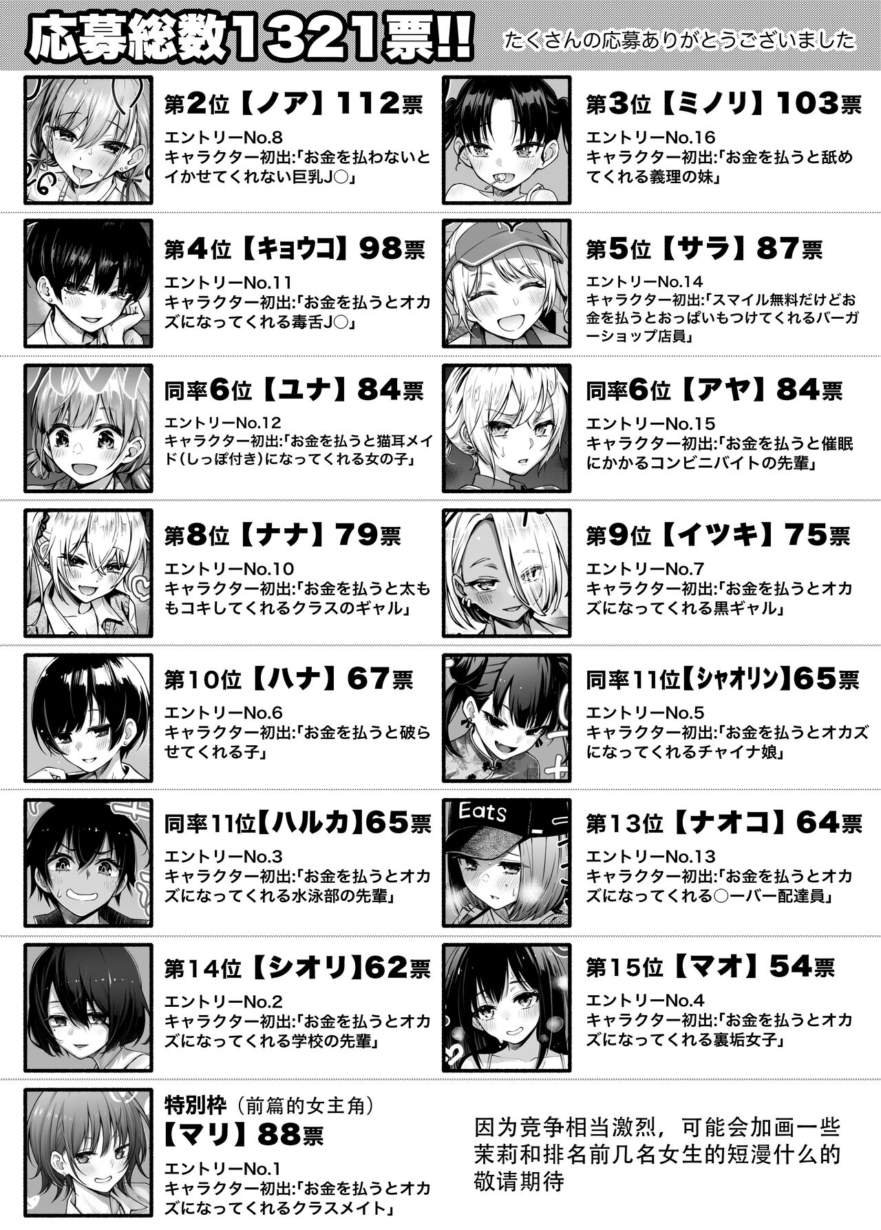 [どじろーブックス (どじろー)] #有料少女2【高額支援版】～お金を払うと〇〇してくれる女の子～+追加漫画[中国翻訳]